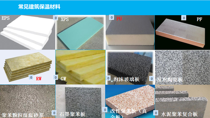 保温装饰一体板的保温材料如何选择 聚焦防火与保温性能