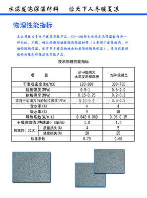 【生产销售A级新型材料 外墙保温材料 环保节能 量大从优】价格,厂家,图片,其他保温吸声材料,淄博冠盈保温材料-